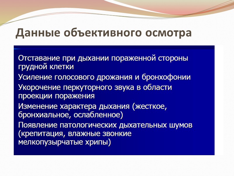 Данные объективного осмотра